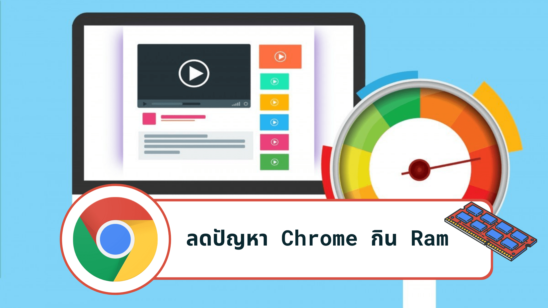 ลดปัญหา Chrome กิน RAM